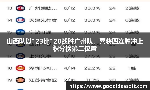 金年会APP