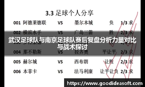 金年会官网