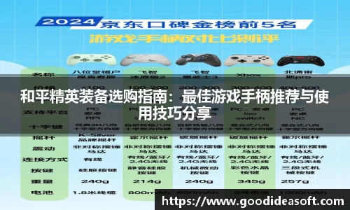 金年会APP