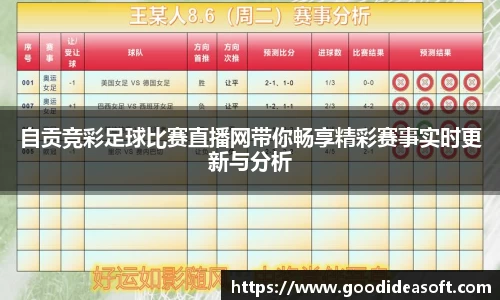 金年会APP